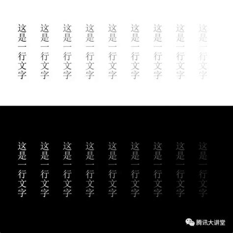 黑底綠字|是白底黑字好 還是黑底白字對眼睛好